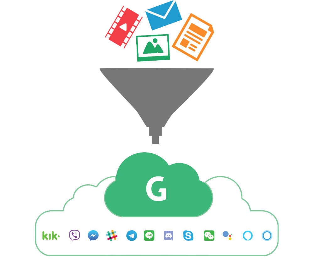 logos